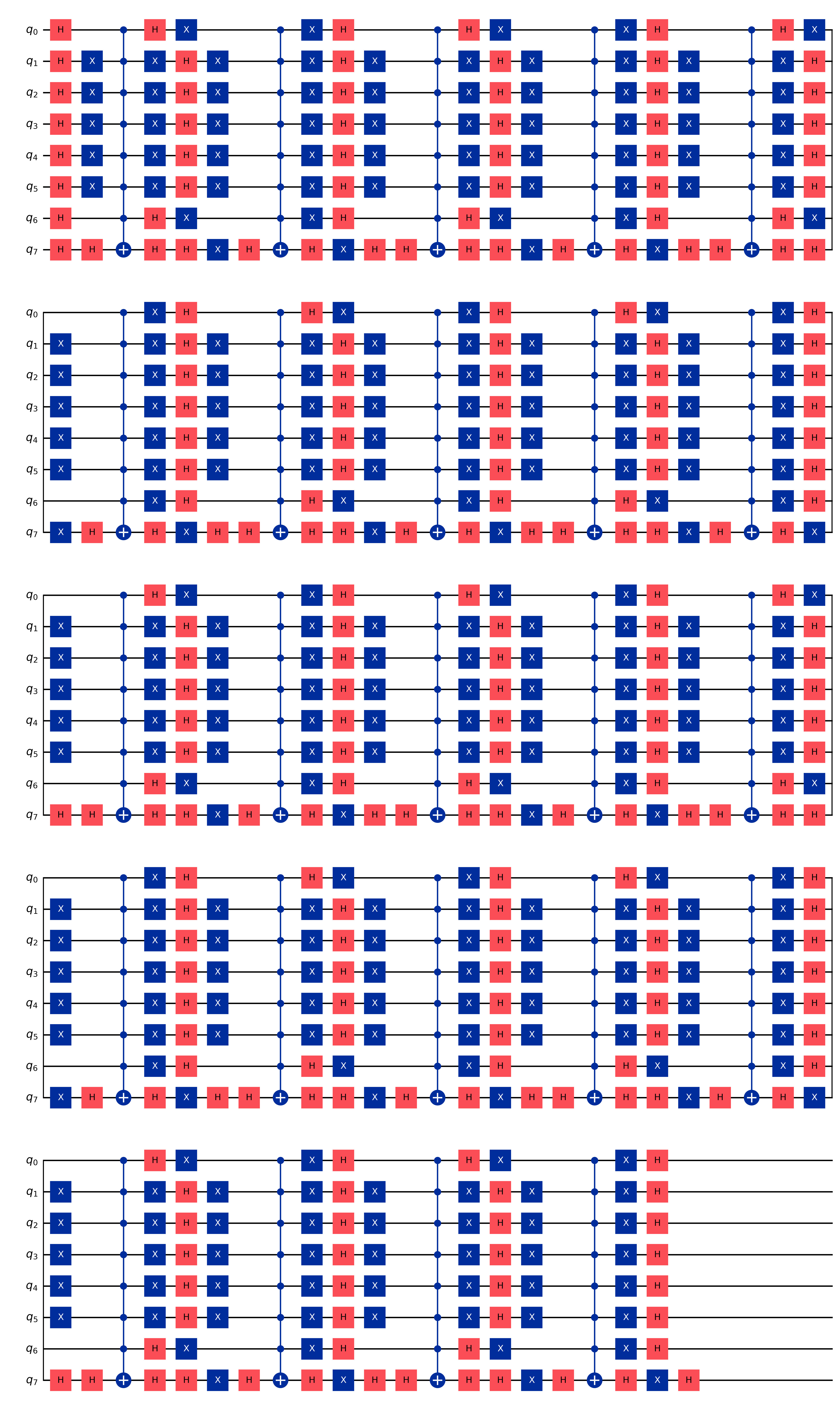 Grover circuit diagram